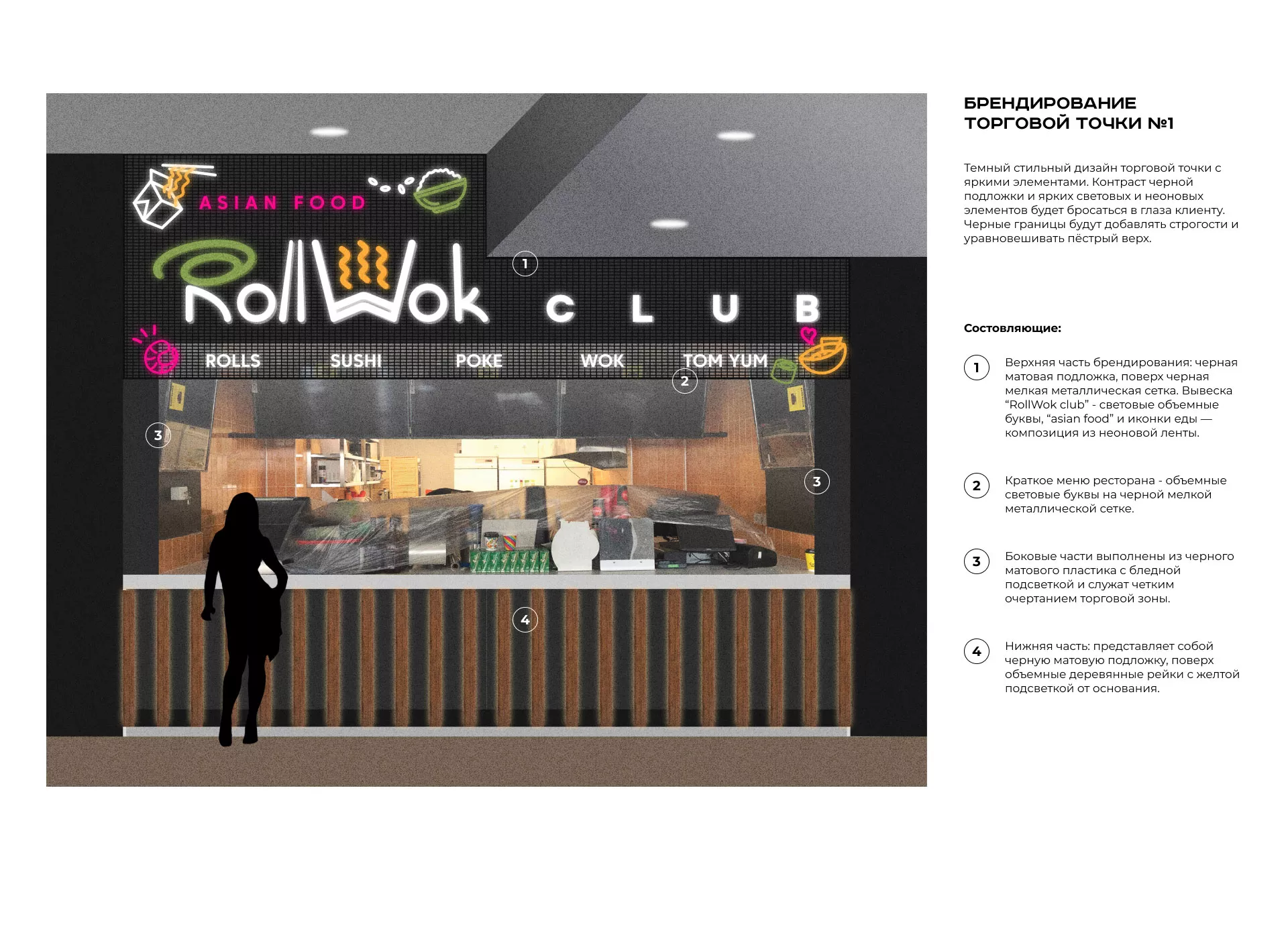Брендирование торговых точек суши-бара «Roll Wok Club» в Михайловке